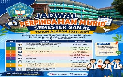 INFORMASI PERPINDAHAN MURID SEMESTER GANJIL SMP NEGERI 125 JAKARTA TAHUN AJARAN 2026/2027
